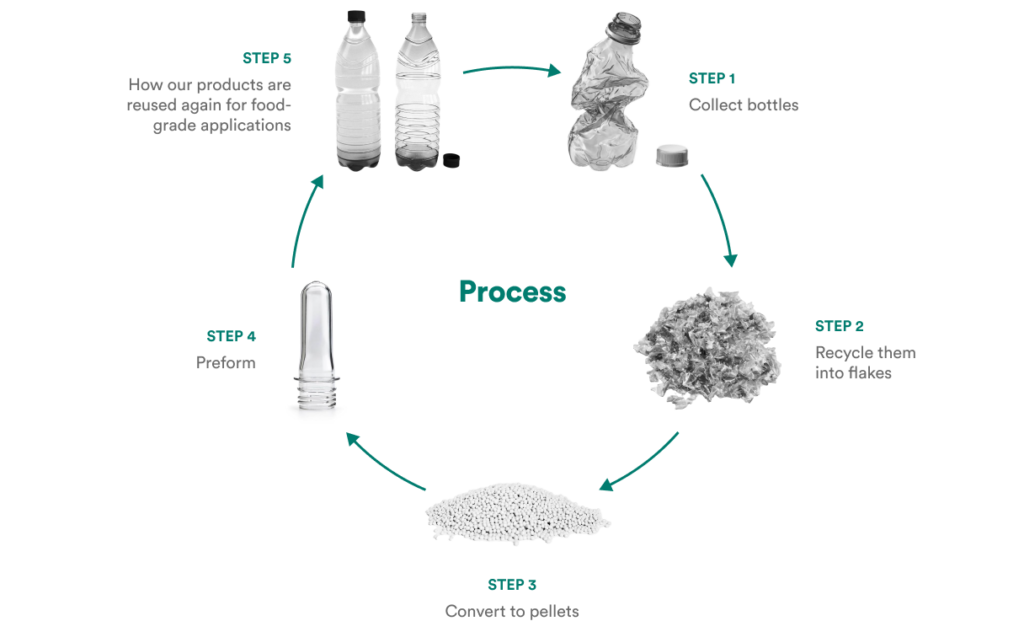 Site Is Undergoing Maintenance